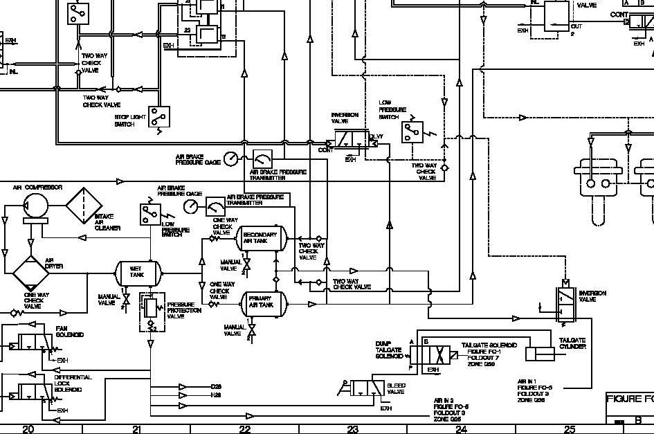 Safety Integrity Level :(sil) - Mayrasafety